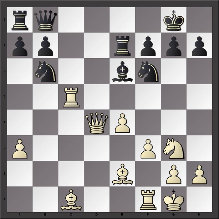 botvinnik I
