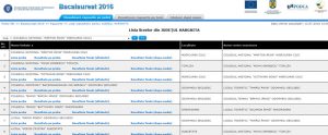 bac2016